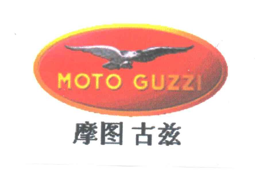 摩图古兹;MOTO GUZZI