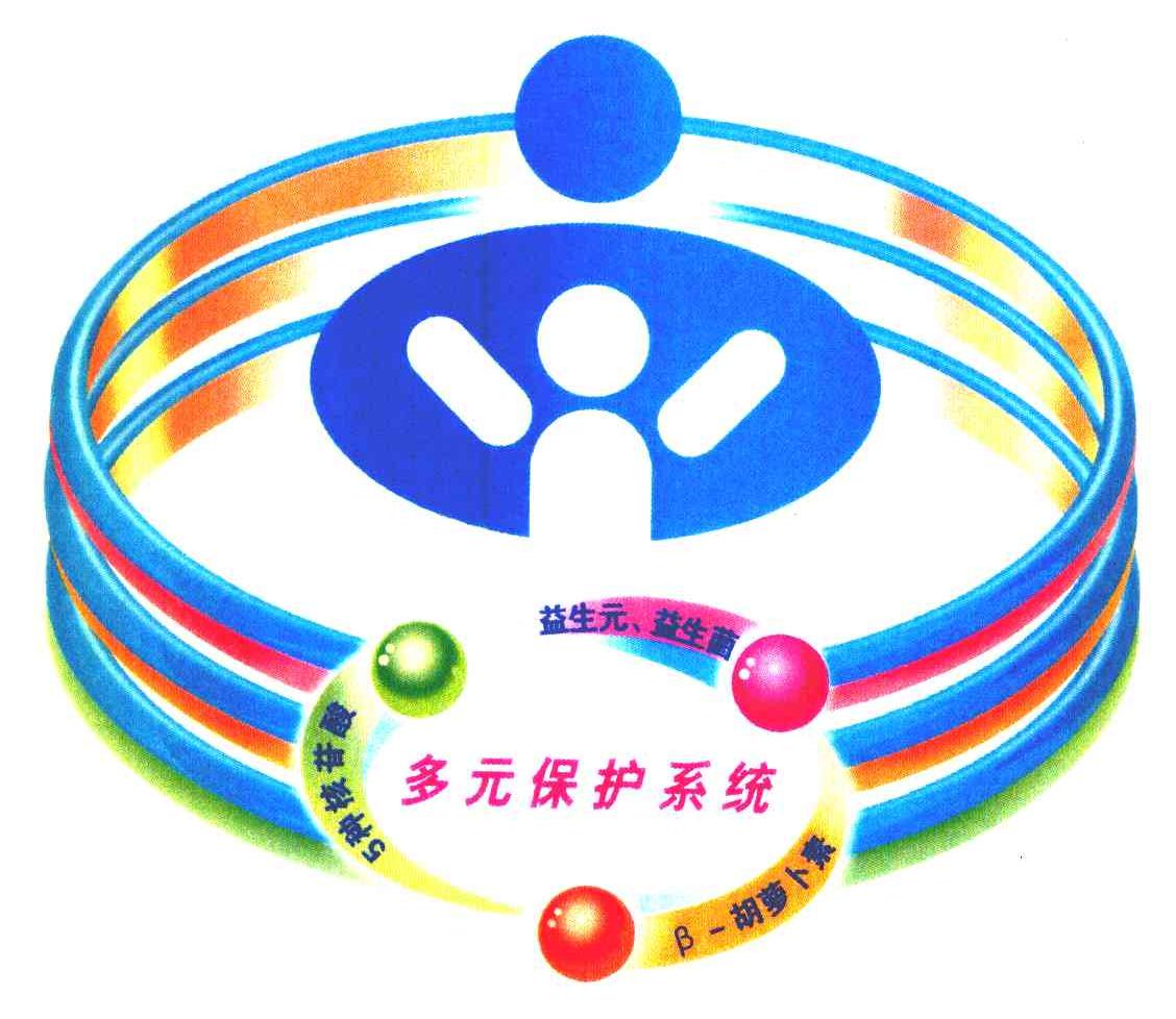多元保护系统 益生元、益生菌 5种核苷酸 B-胡萝卜素