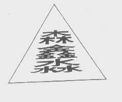 森鑫淼