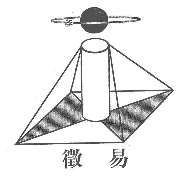 徵易
