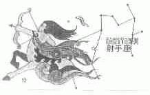 射手座;SAGITTARUS