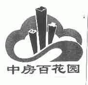 中房百花园