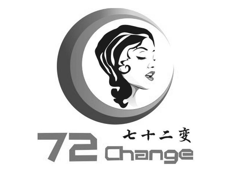 七十二变 CHANGE 72