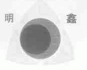 明鑫