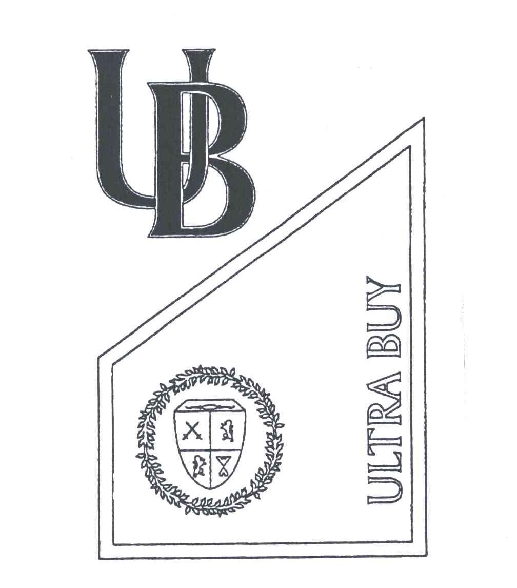 ULTRA BUY;UB