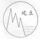 屹立