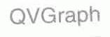 QVGRAPH