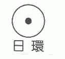 日环