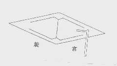 旋宫