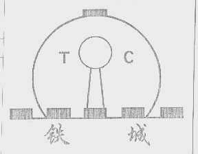 铁城