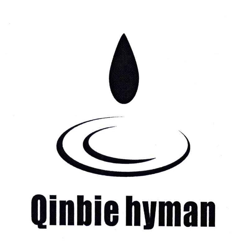 QINBIE HYMAN