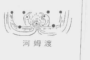 河姆渡
