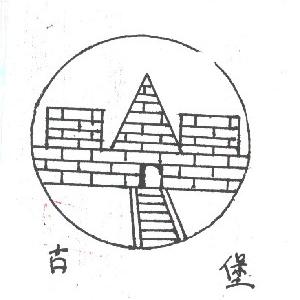 古堡