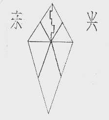 东兴