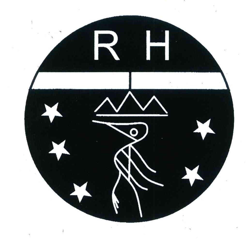 RH