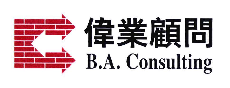 B.A.CONSULTING;伟业顾问;C