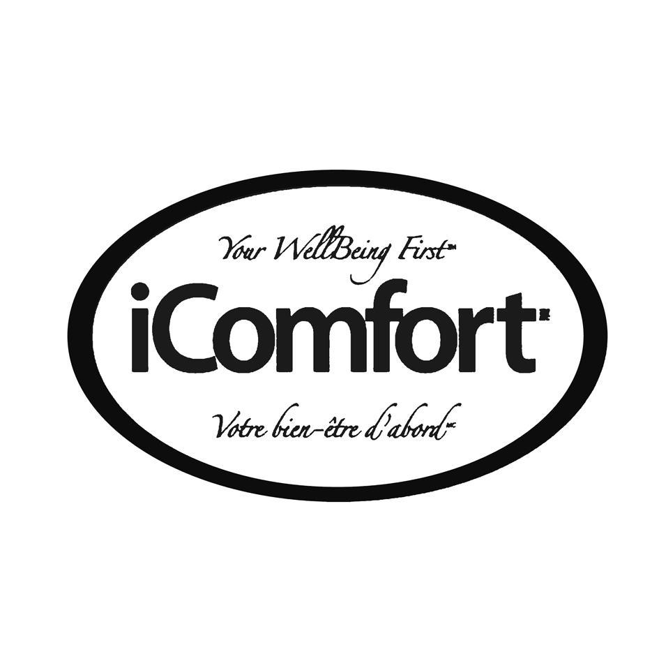 YOUR WELLBEING FIRST ICOMFORT VOTRE LIEN-ETRE D'ABORD