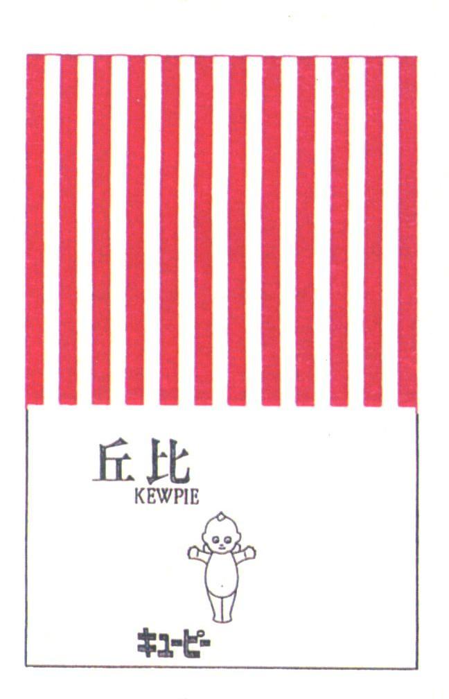 丘比;KEWPIE