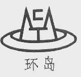 环岛