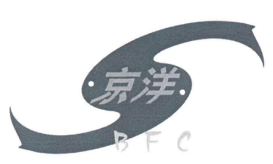 京洋