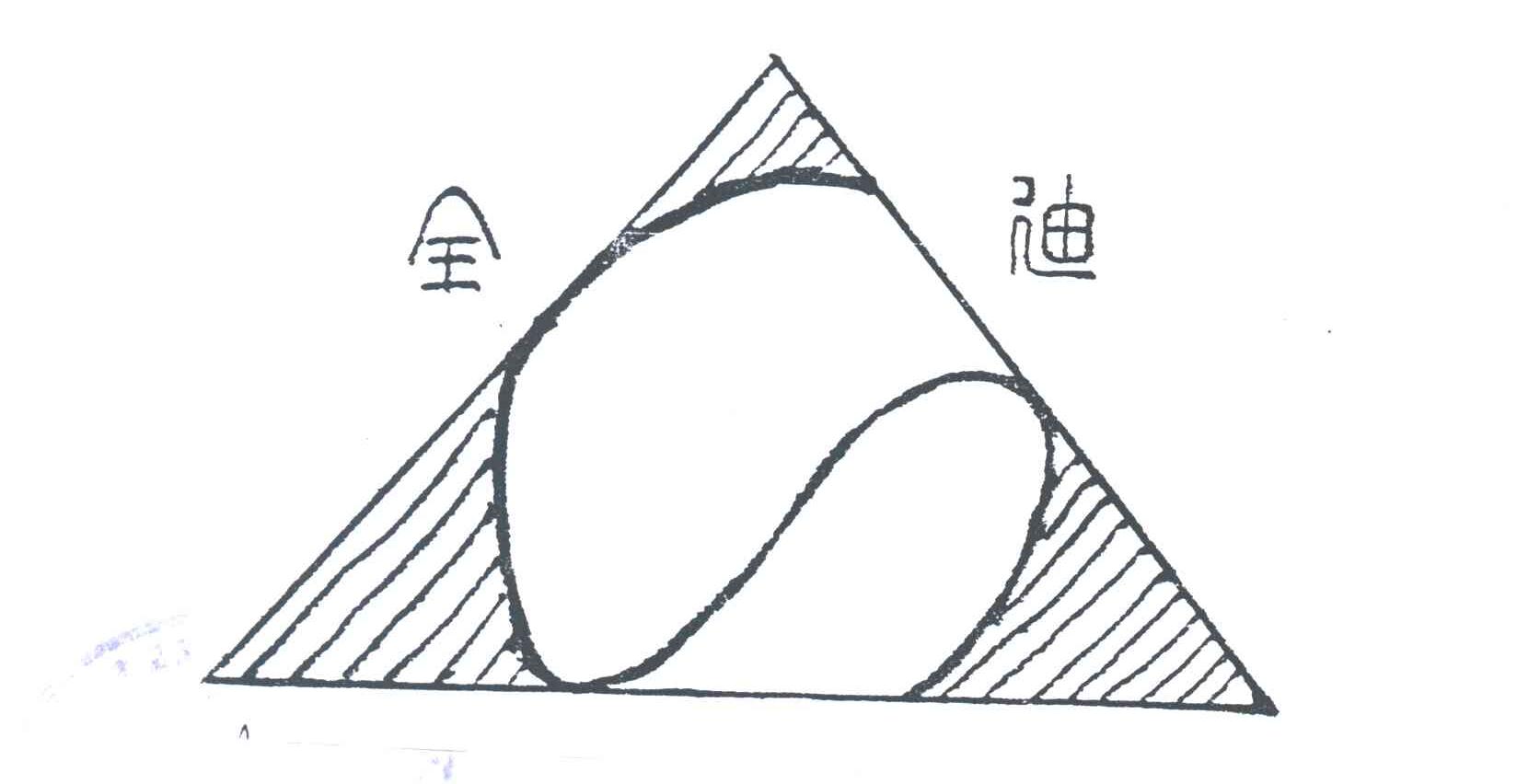 全迪