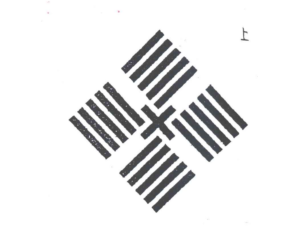 图形