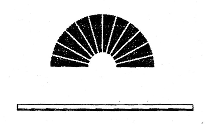 图形
