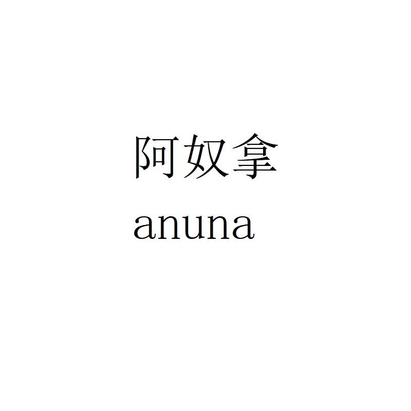 阿奴拿