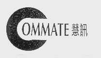 慧讯   OMMATE