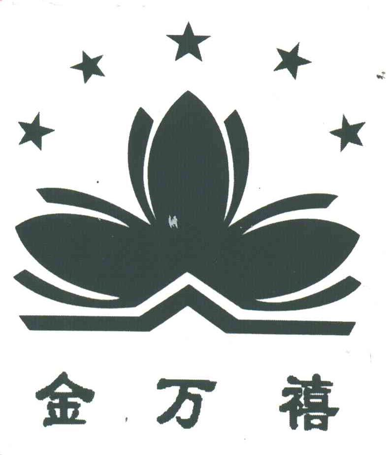 金万禧