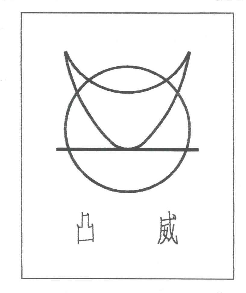 凸威