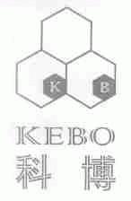 科博