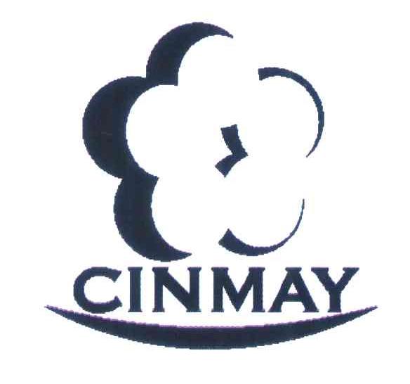 CINMAY
