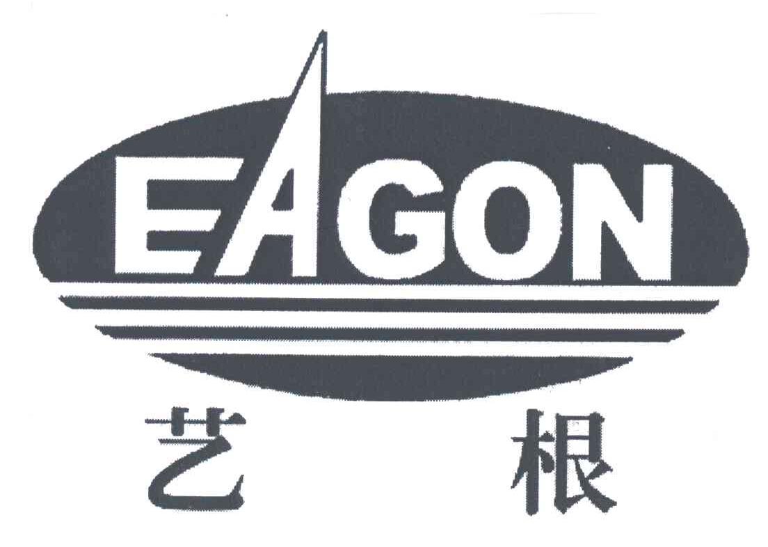 艺根EAGON