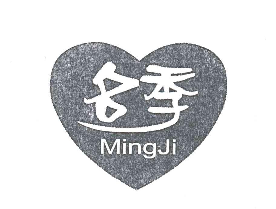 名季