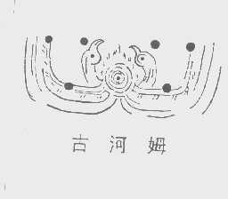 古河姆