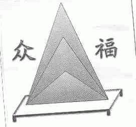 众福