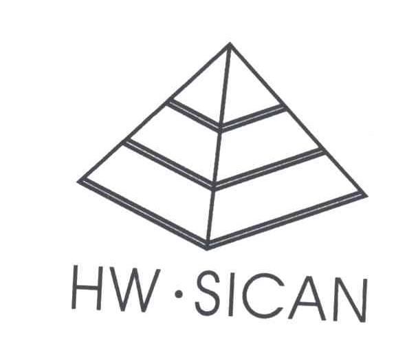 HW。SICAN