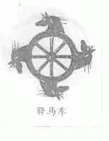 驿马车
