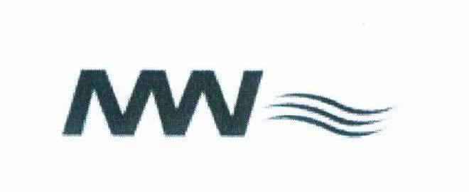 MW