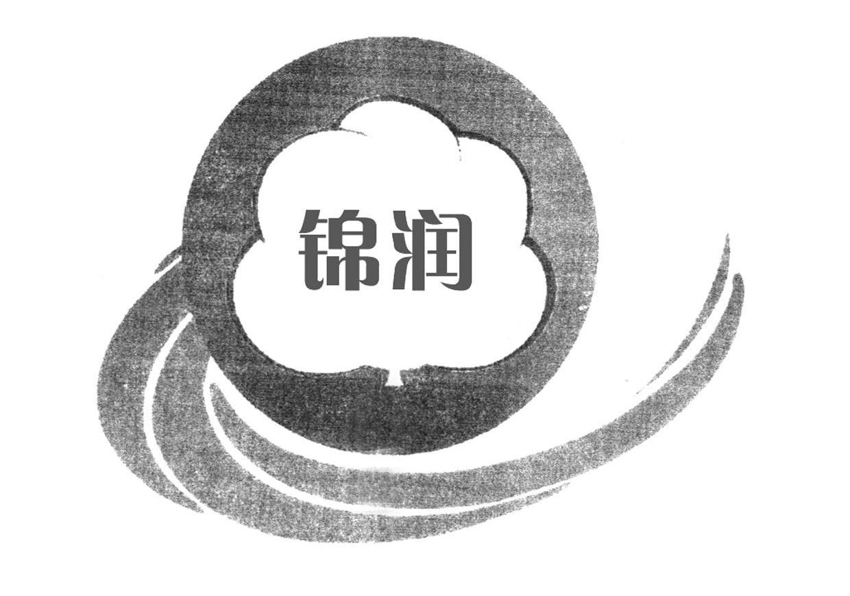 锦润