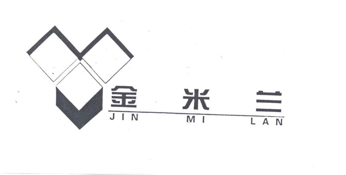金米兰