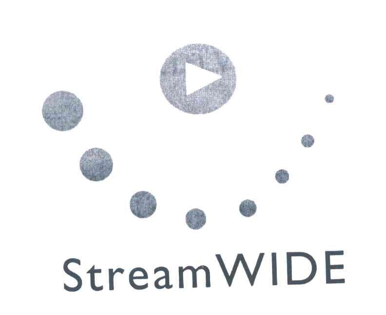 STREAMWIDE