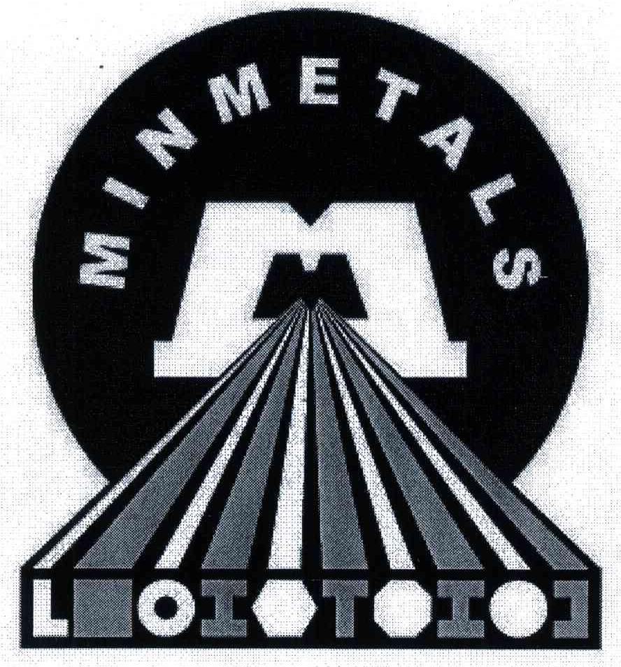 MINMETALS