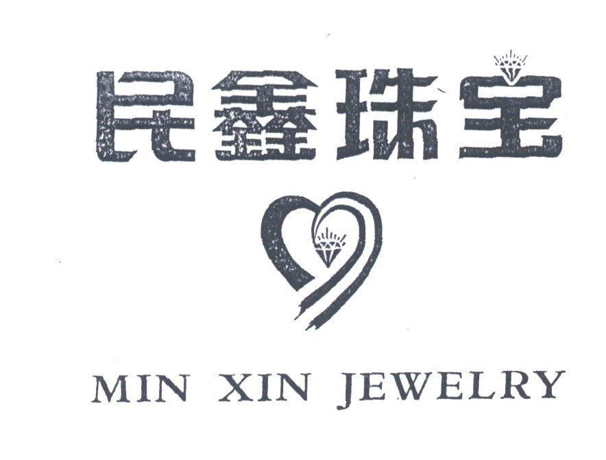 民鑫