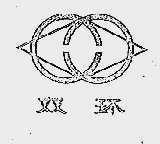 双环