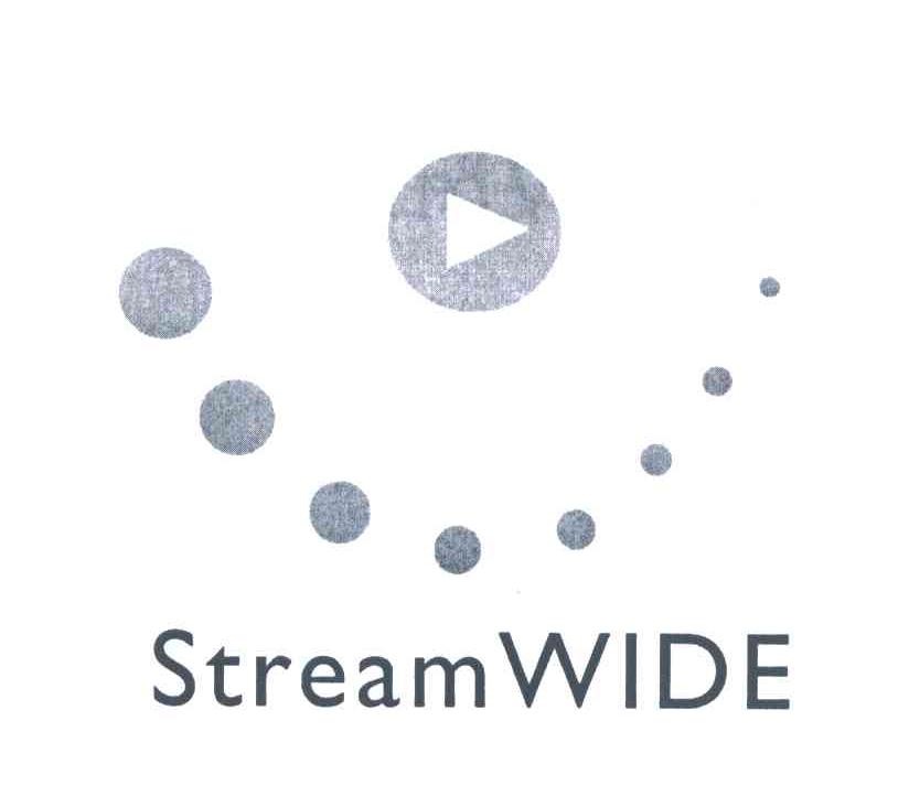STREAMWIDE