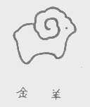 金羊