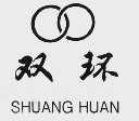 双环