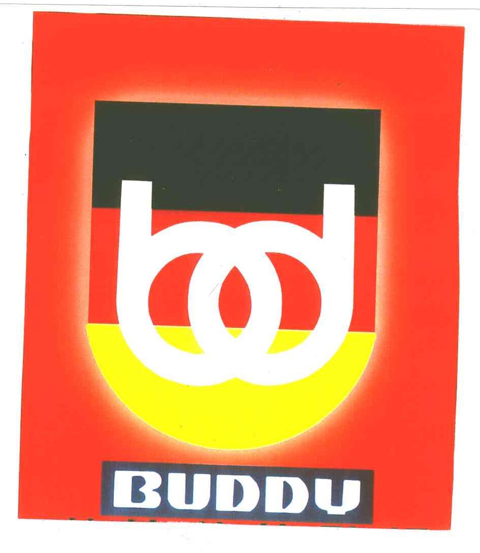 BUDDU